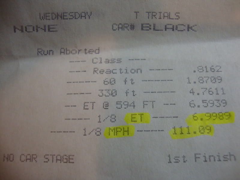 Finally made it to the track